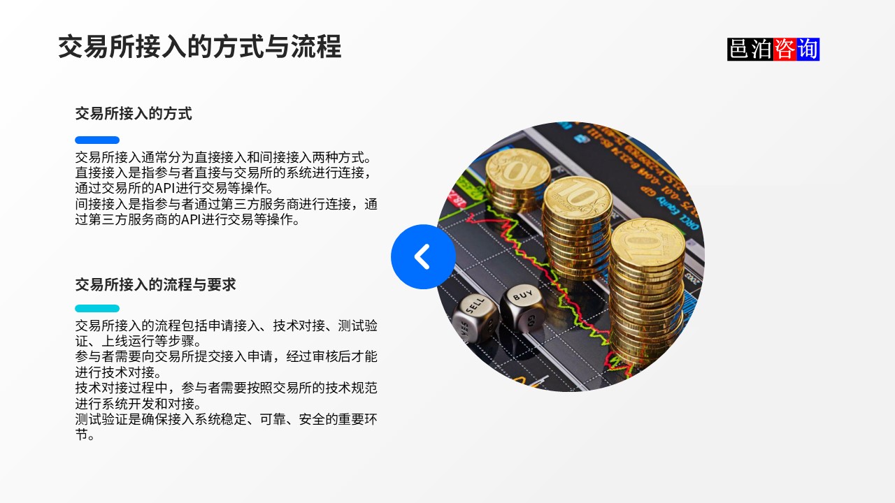 邑泊數(shù)字化智能化技術(shù)金融市場直連與交易所接入的方式與流程