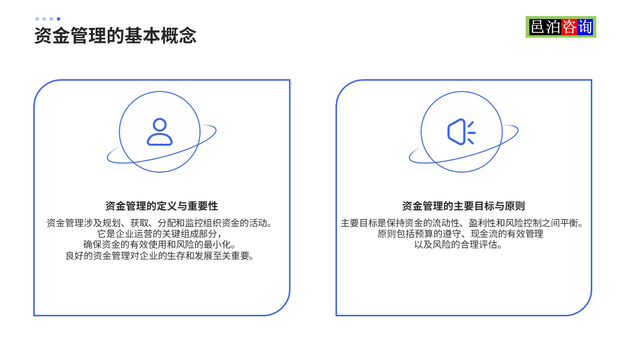 邑泊數(shù)字化智能化技術(shù)資金管理的基本概念