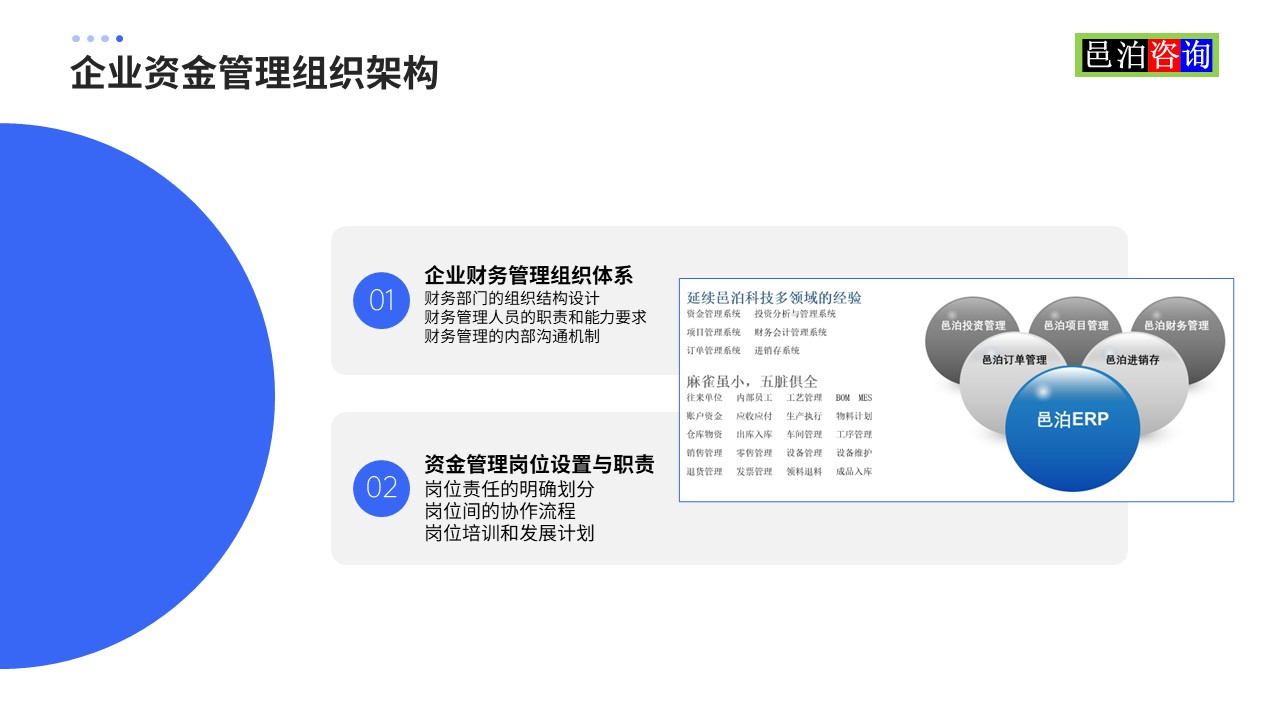 邑泊數(shù)字化智能化技術(shù)企業(yè)資金管理組織架構(gòu)