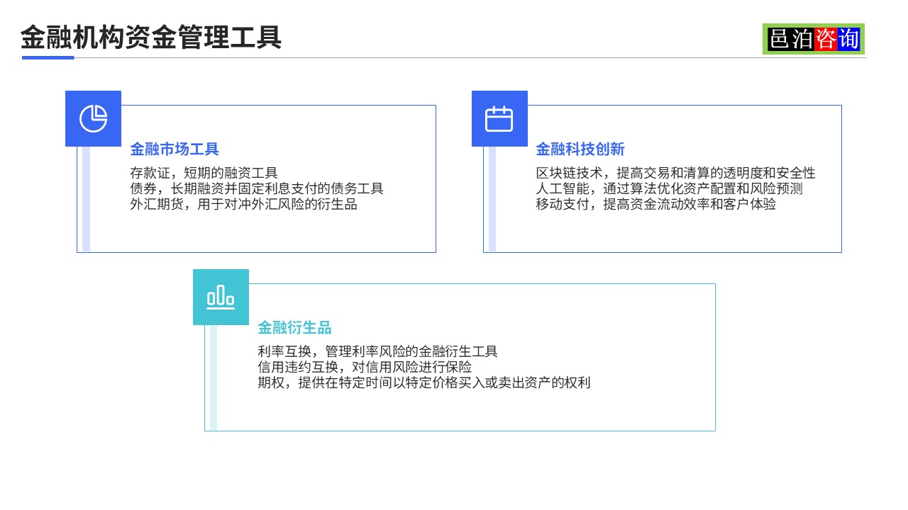 邑泊數(shù)字化智能化技術(shù)金融機(jī)構(gòu)資金管理工具