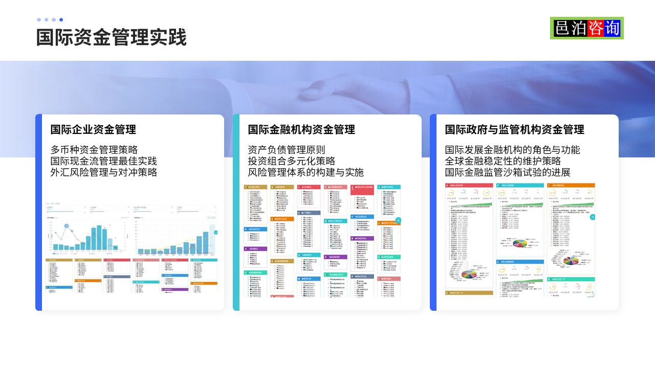 邑泊數(shù)字化智能化技術(shù)在國(guó)際資金管理實(shí)踐