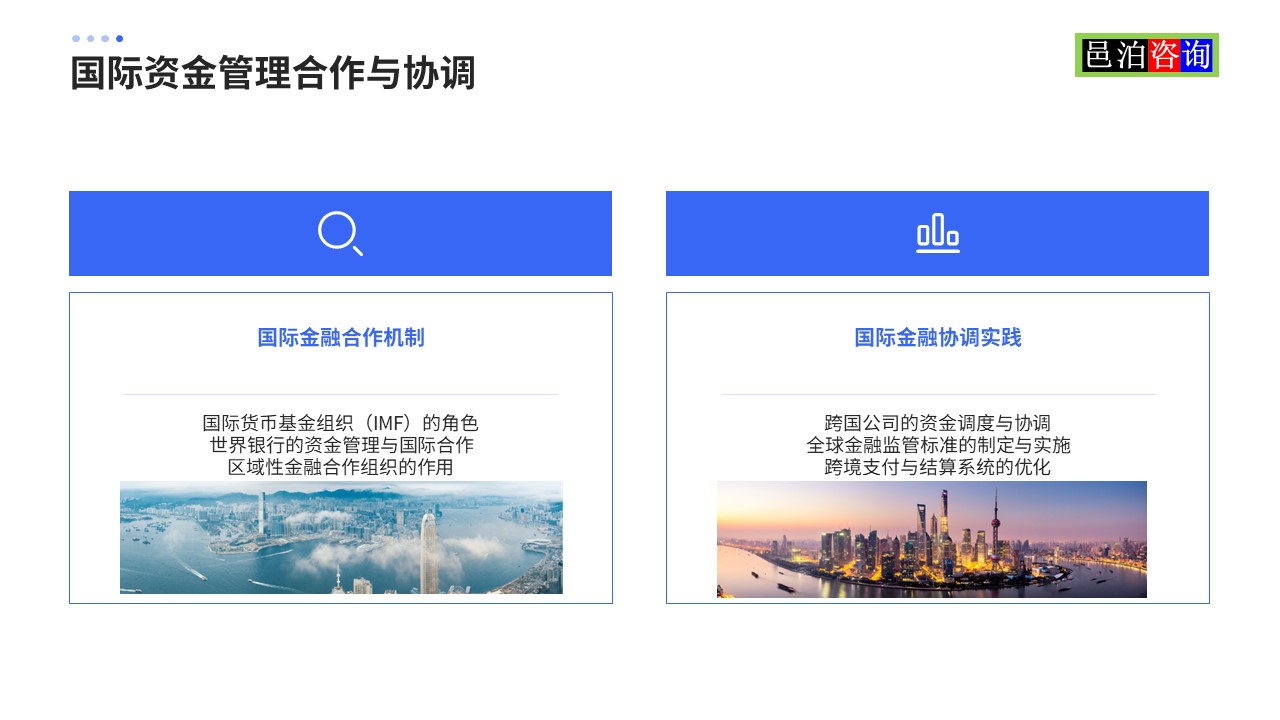 邑泊數(shù)字化國(guó)際資金管理合作與協(xié)調(diào)