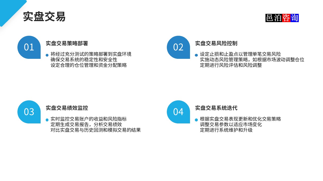 邑泊數(shù)字化智能化技術(shù)基本面量化程序化交易系統(tǒng)實(shí)盤(pán)交易