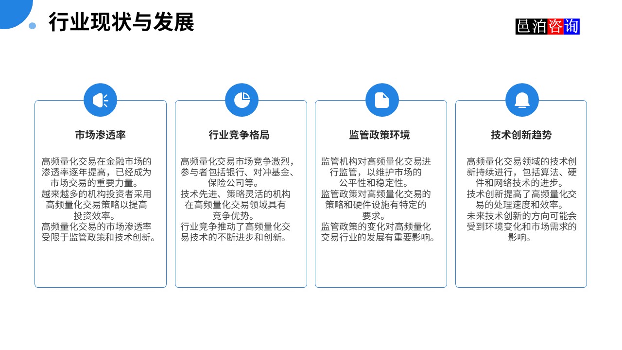 邑泊數(shù)字化智能化技術(shù)高頻量化程序化交易系統(tǒng)行業(yè)現(xiàn)狀與發(fā)展