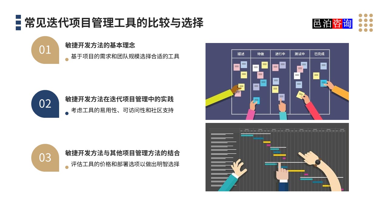 邑泊數(shù)字化智能化技術(shù)常見迭代項目管理工具的比較與選擇