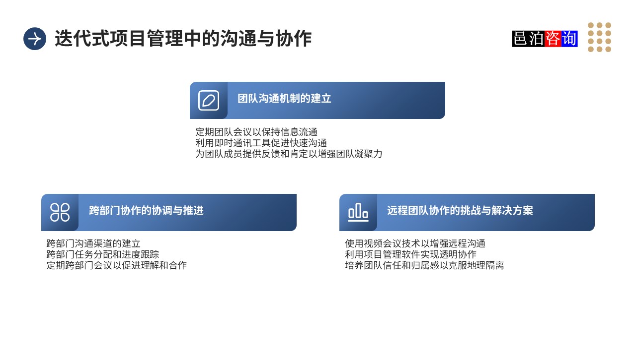 邑泊數(shù)字化智能化技術(shù)迭代式項目管理中的溝通與協(xié)作