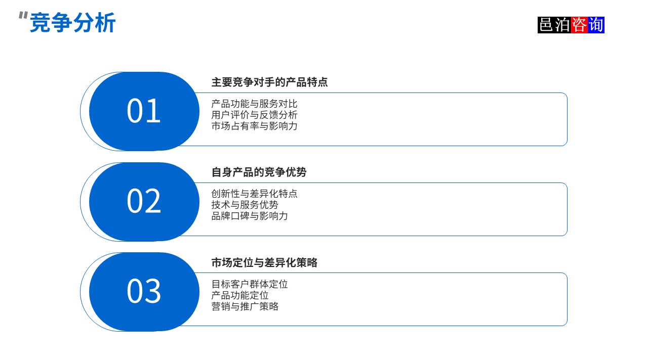 邑泊數(shù)字化智能化技術(shù)資金流動性管理互聯(lián)網(wǎng)在線服務(wù)平臺競爭分析