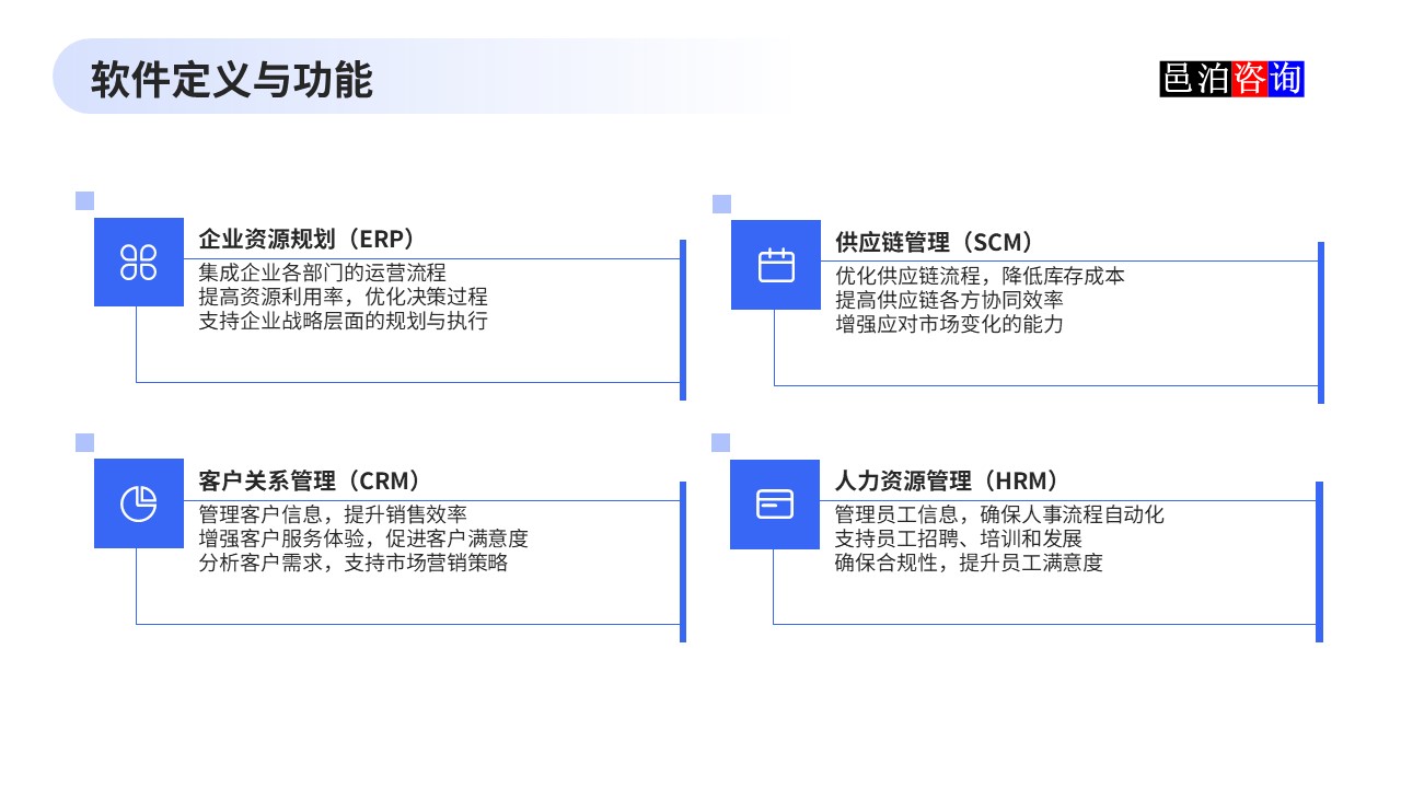 邑泊數(shù)字化智能化技術(shù)企業(yè)管理軟件復雜度與成本估算軟件定義與功能