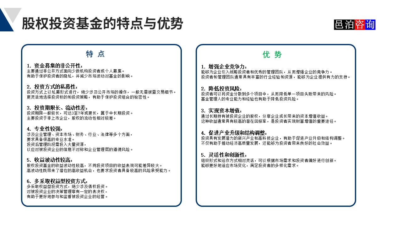 邑泊數(shù)字化智能化技術(shù)新質(zhì)生產(chǎn)力量化投資股權(quán)投資基金商業(yè)計(jì)劃書股權(quán)投資基金的特點(diǎn)與優(yōu)勢