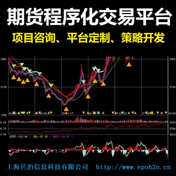 期貨程序化交易平臺定制開發(fā)包括策略開發(fā)平臺、歷史數(shù)據(jù)回測、策略實時運行平臺、風險控制模塊、CTP自動交易、盤后數(shù)據(jù)統(tǒng)計等，支持常見的技術(shù)分析策略開發(fā)和圖形展示。