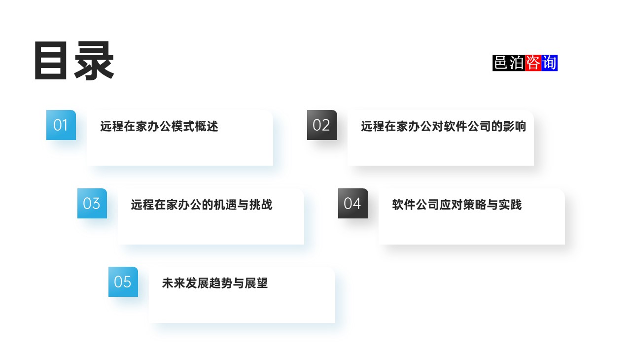 邑泊數(shù)字化智能化技術(shù)軟件公司遠(yuǎn)程在家辦公商業(yè)模式機遇與挑戰(zhàn)目錄