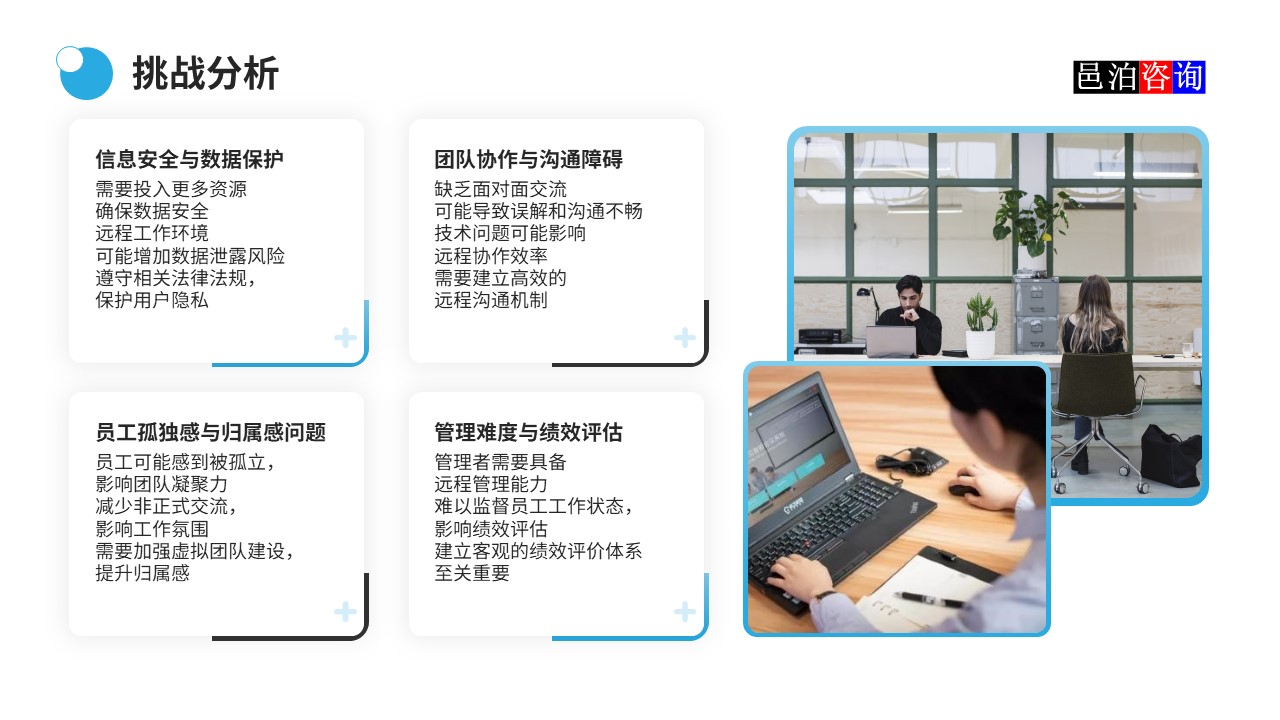 邑泊數(shù)字化智能化技術(shù)軟件公司遠(yuǎn)程在家辦公商業(yè)模式機遇與挑戰(zhàn)挑戰(zhàn)分析