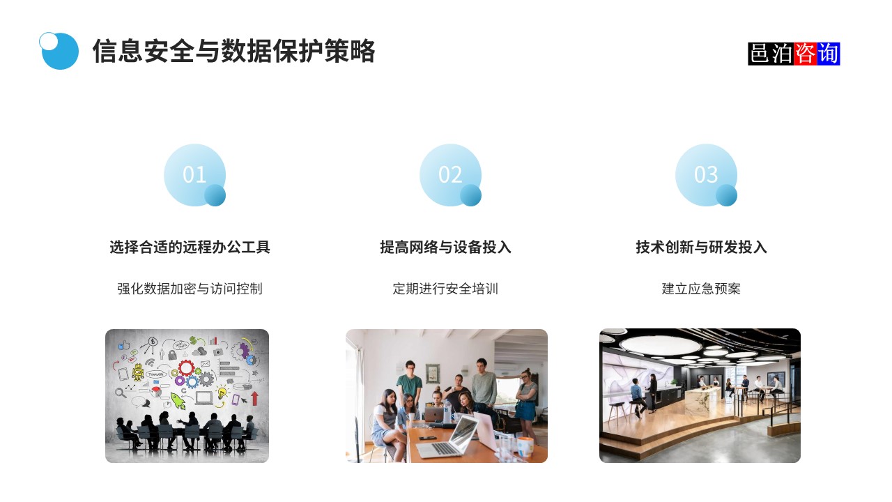 邑泊數(shù)字化智能化技術(shù)軟件公司遠(yuǎn)程在家辦公商業(yè)模式機遇與挑戰(zhàn)信息安全與數(shù)據(jù)保護策略