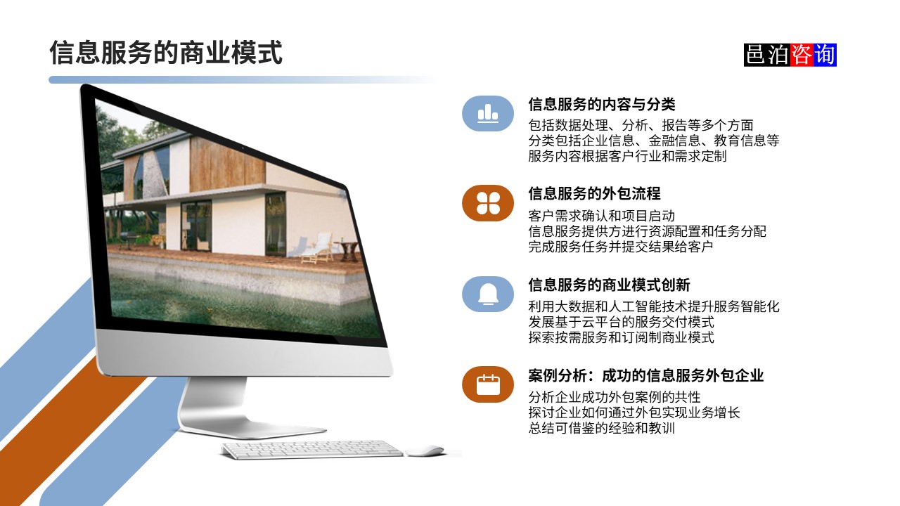 邑泊數(shù)字化智能化技術軟件定制與信息服務遠程外包商業(yè)模式分析信息服務的商業(yè)模式