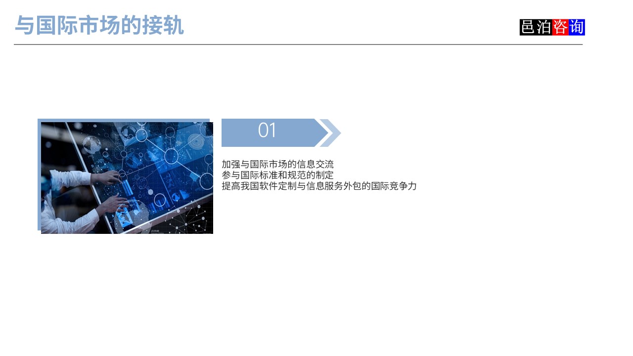 邑泊數(shù)字化智能化技術軟件定制與信息服務遠程外包商業(yè)模式分析與國際市場的接軌