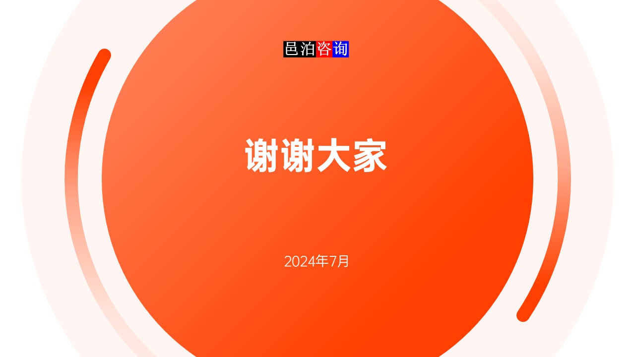 邑泊數(shù)字化智能化技術(shù)軟件產(chǎn)品自動(dòng)化測(cè)試總結(jié)