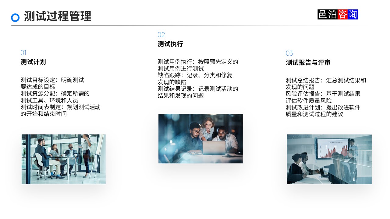 邑泊數(shù)字化智能化技術(shù)軟件產(chǎn)品質(zhì)量管理測試過程管理