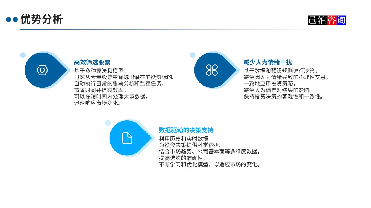 邑泊數(shù)字化智能化技術(shù)智能量化選股軟件優(yōu)勢(shì)分析