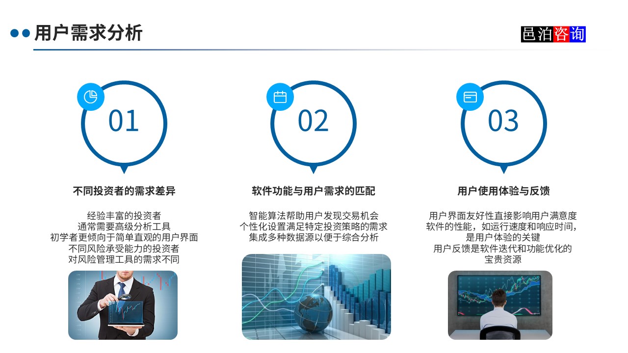 邑泊數(shù)字化智能化技術(shù)智能量化選股軟件用戶需求分析