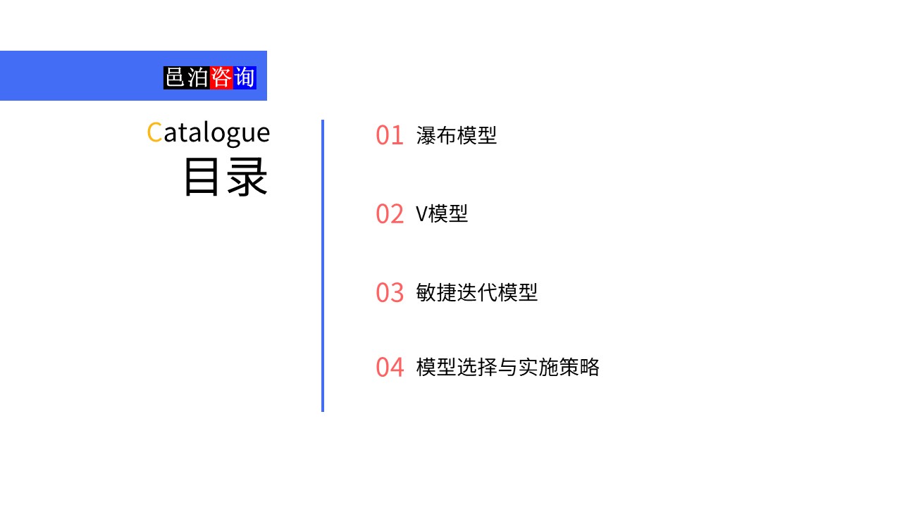 邑泊數(shù)字化智能化技術(shù)瀑布模型、V模型和敏捷迭代模型目錄