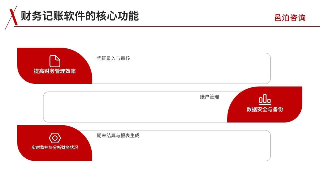 邑泊財務(wù)記賬管理軟件定義與功能