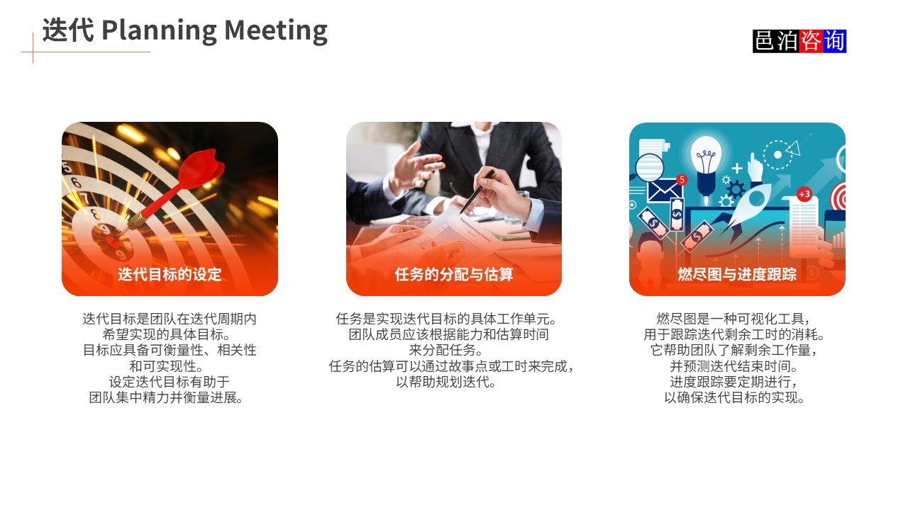 邑泊數(shù)字化智能化技術(shù)敏捷軟件開發(fā)迭代Planning Meeting