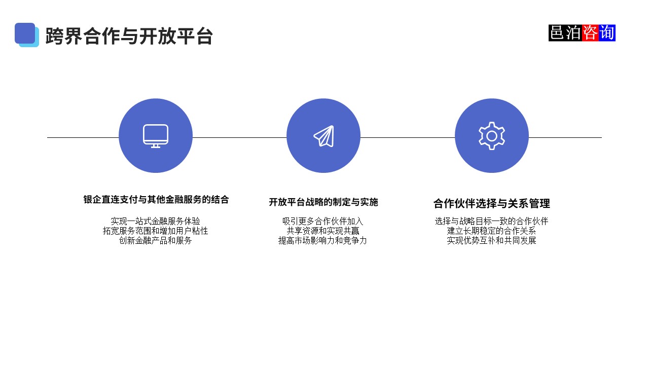 邑泊數(shù)字化智能化技術(shù)資金管理銀企直連跨界合作與開放平臺