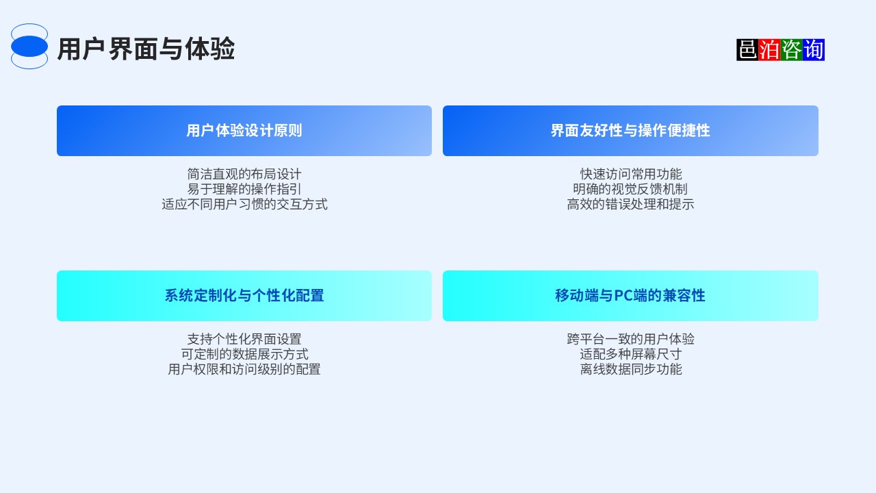 邑泊銷售管理軟件用戶界面與體驗