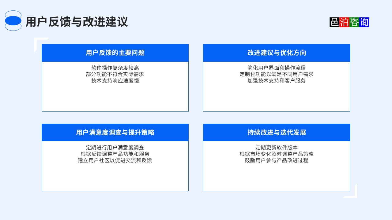 邑泊銷售管理軟件用戶反饋與改進建議