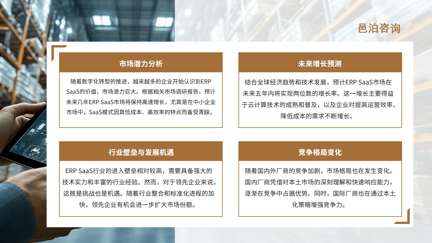 在快速變化的商業(yè)環(huán)境中，企業(yè)面臨著前所未有的競(jìng)爭(zhēng)壓力, 邑泊軟件績(jī)效評(píng)估：評(píng)估投資組合的績(jī)效，提供績(jī)效分析工具和報(bào)表。