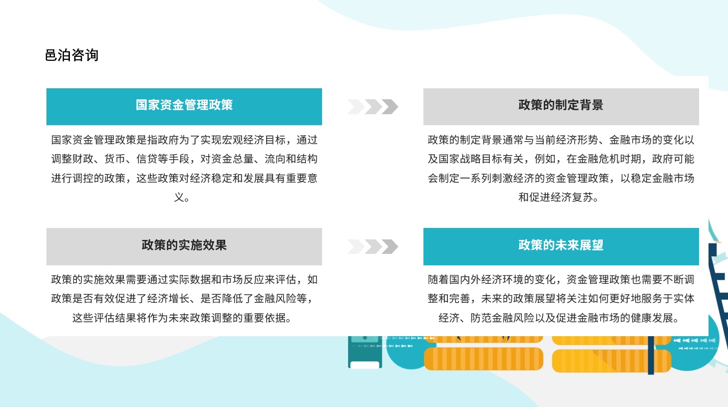 在當(dāng)下這個(gè)信息爆炸、技術(shù)日新月異的時(shí)代，各行各業(yè)都在經(jīng)歷著深刻的變革, 一個(gè)實(shí)用的邑泊軟件，要能提供多個(gè)不同維度的視角，幫助資金管理客戶觀察數(shù)據(jù)的運(yùn)轉(zhuǎn)并能有效和高效地做出決策。邑泊資金管理通過(guò)業(yè)務(wù)流水串聯(lián)起套期保值管理、投機(jī)管理和資金持倉(cāng)管理。