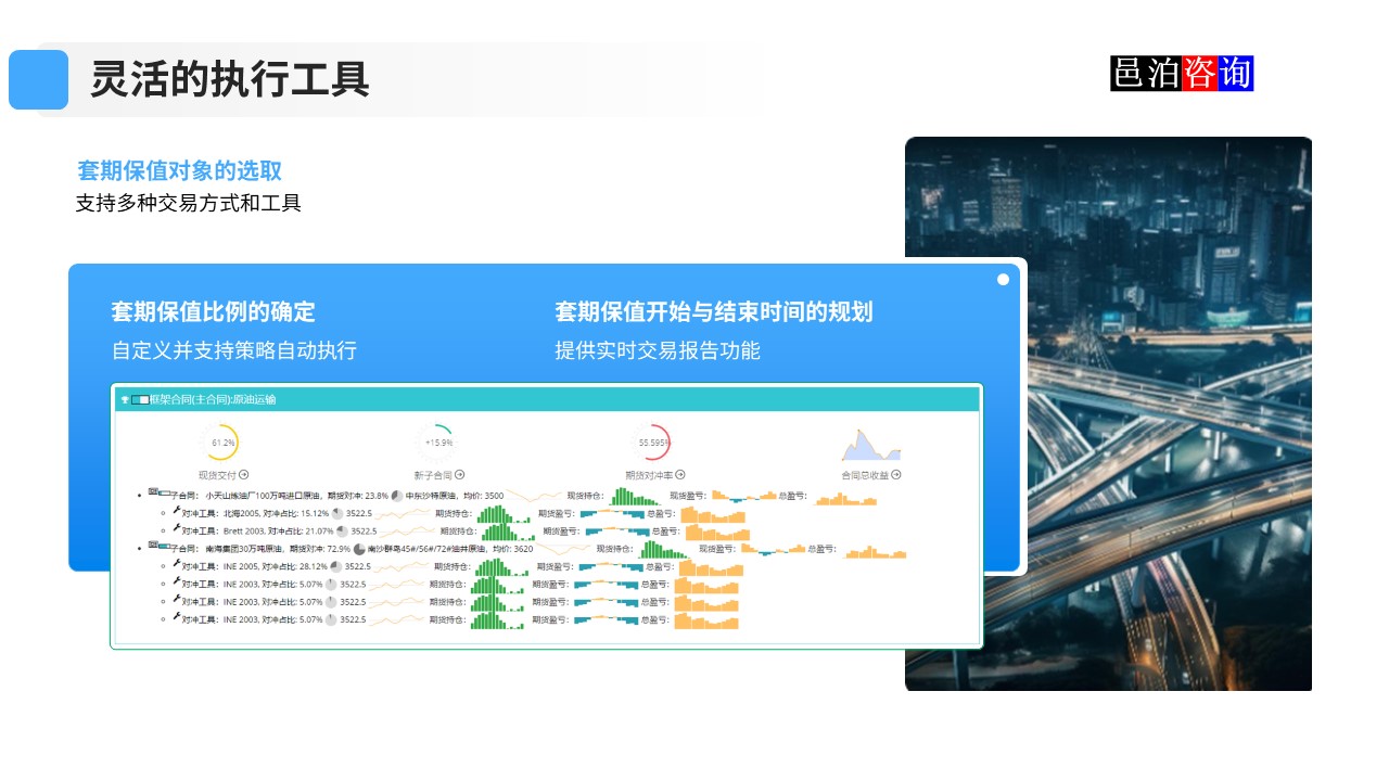 邑泊數(shù)字化智能化技術(shù)資金管理靈活的執(zhí)行工具