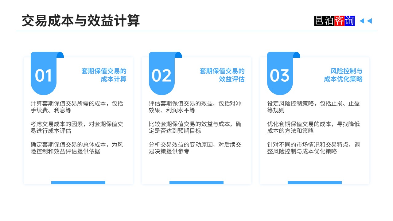 邑泊數(shù)字化智能化技術(shù)資金管理交易成本與效益計(jì)算