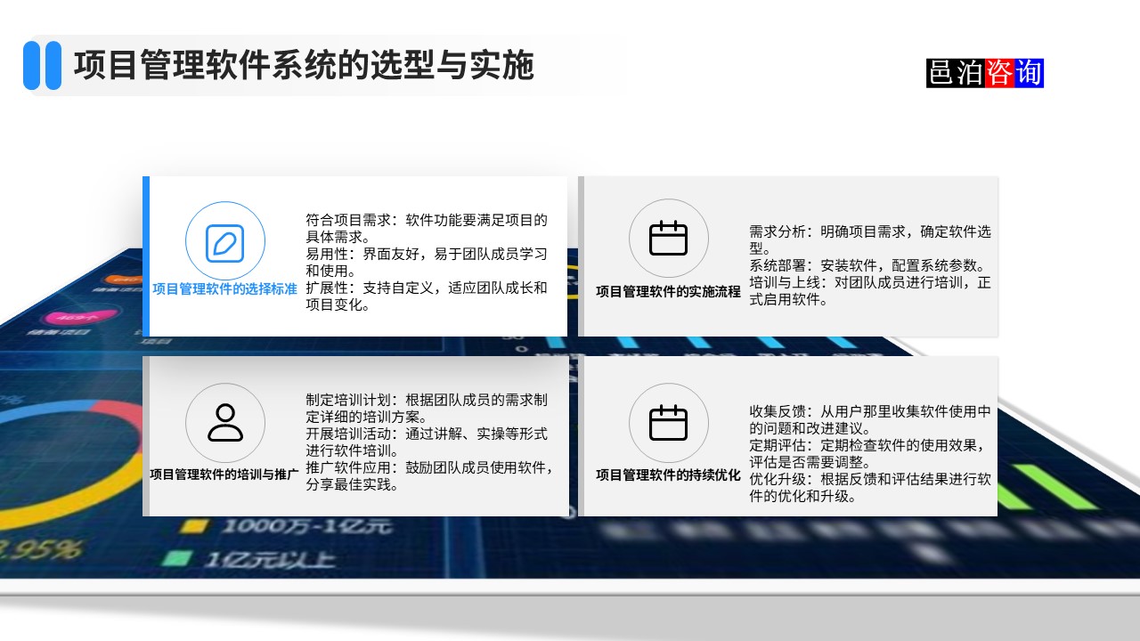 邑泊數字化智能化技術項目管理軟件系統(tǒng)的選型與實施