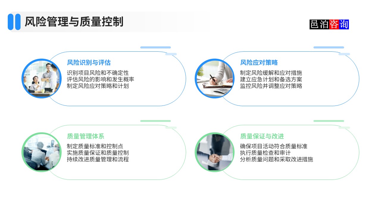 邑泊數字化智能化技術風險管理與質量控制