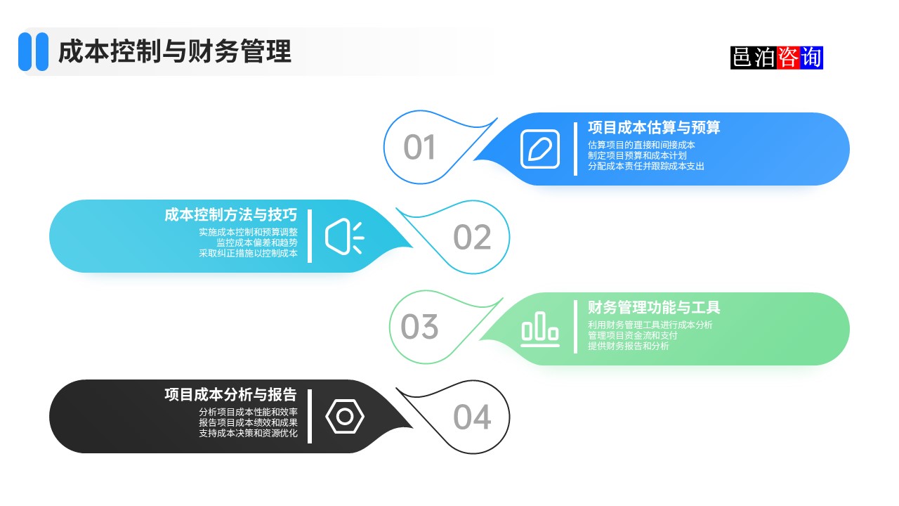 邑泊數字化智能化技術項目管理軟件系統(tǒng)成本控制與財務管理