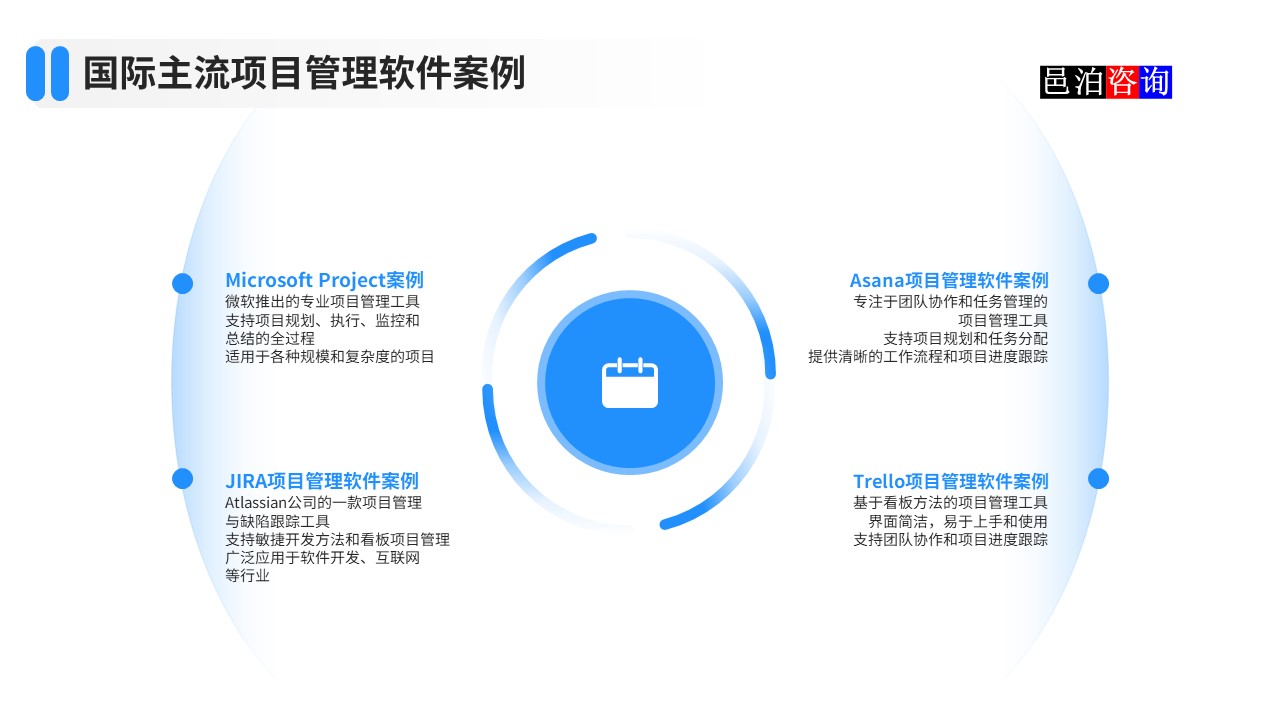 邑泊數字化智能化技術國際主流項目管理軟件案例