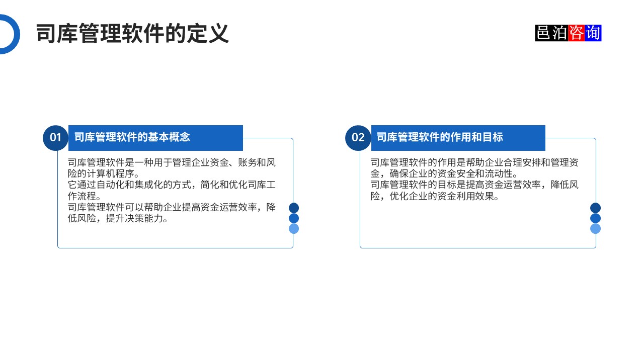 邑泊數(shù)字化智能化技術(shù)司庫管理軟件的定義