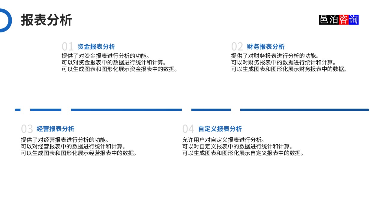 邑泊數(shù)字化智能化技術(shù)司庫管理軟件報(bào)表分析功能