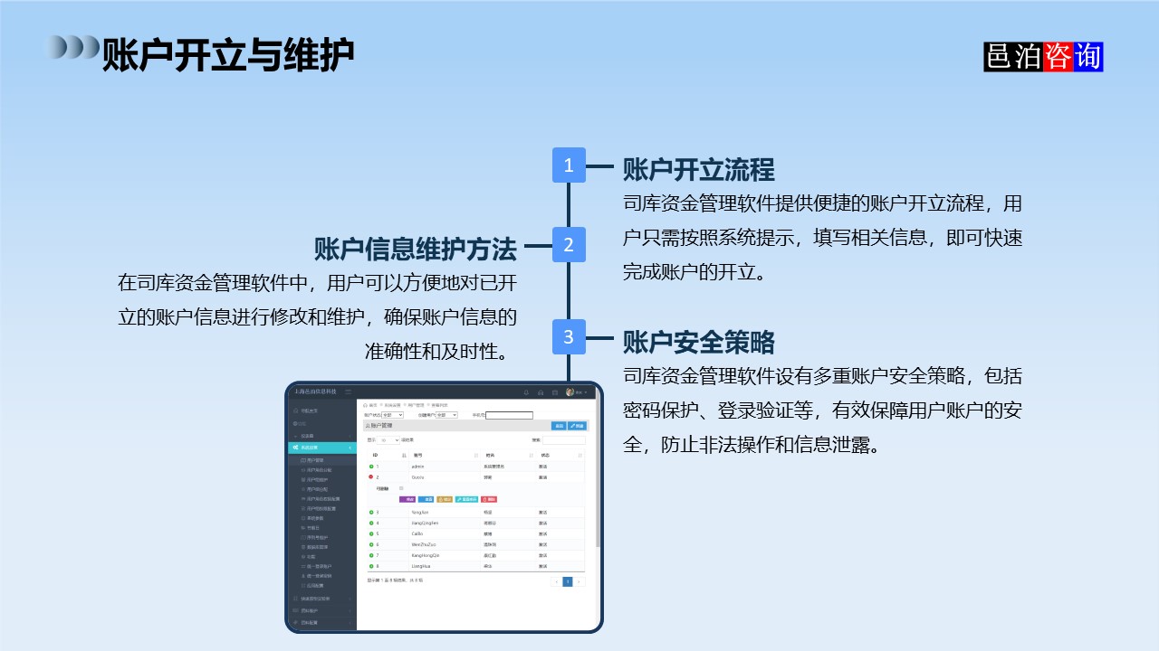 邑泊數(shù)字化智能化技術(shù)司庫資金管理軟件全解析賬戶開立與維護(hù)