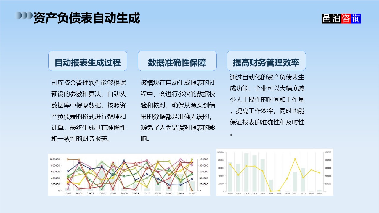 邑泊數(shù)字化智能化技術(shù)司庫資金管理軟件全解析資產(chǎn)負(fù)債表自動生成