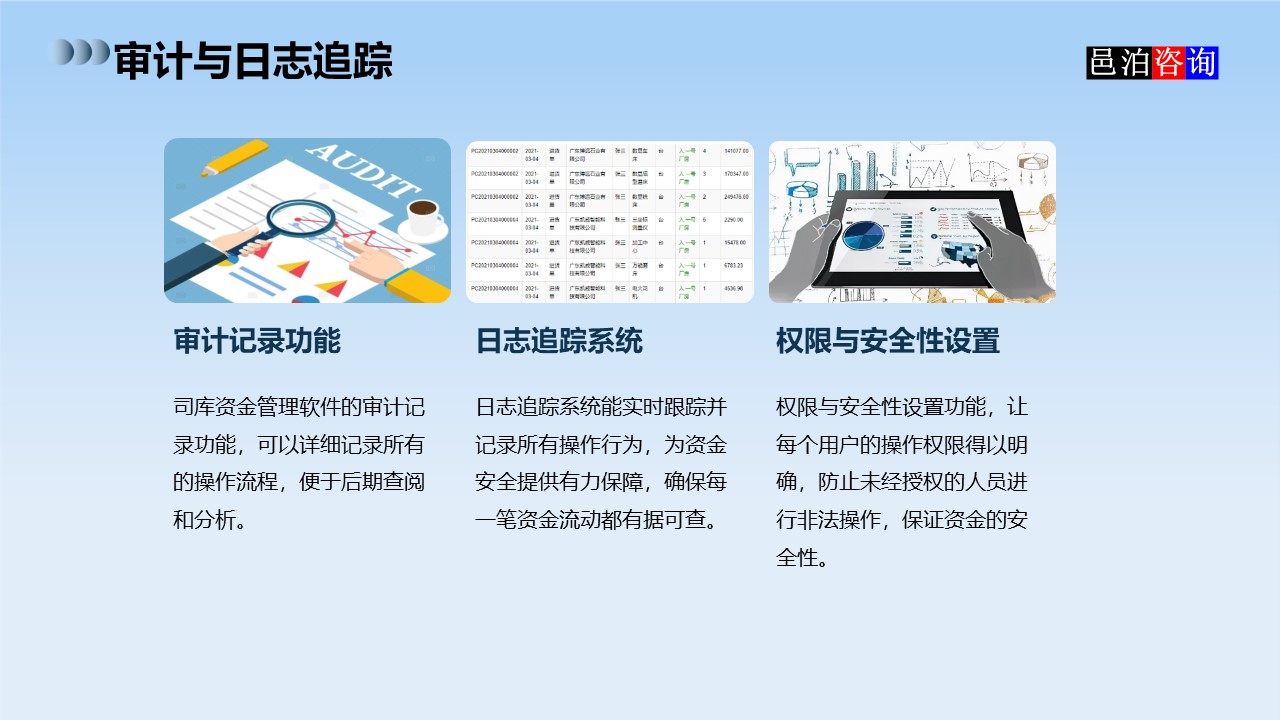 邑泊數(shù)字化智能化技術(shù)司庫資金管理軟件全解析審計(jì)與日志追蹤