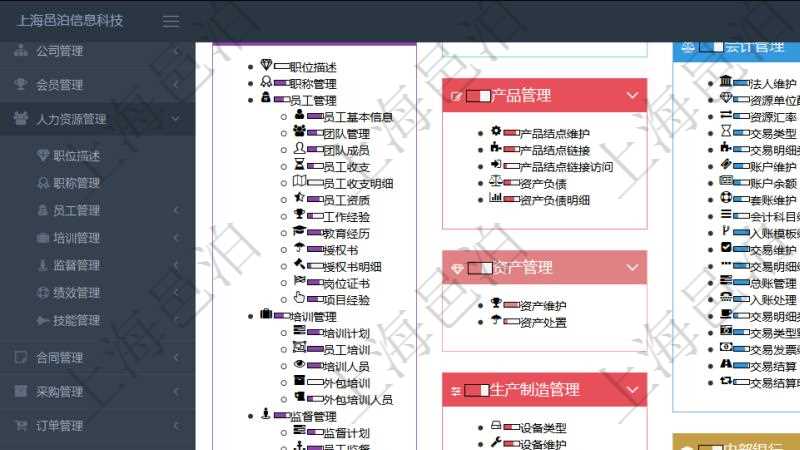 項目管理軟件幫助系統包括了系統中功能模塊的在線使用手冊與百科知識庫信息，比如：項目管理、財務管理、人力資源管理、資產管理、生產制造管理、內部銀行、房地產管理、工作流管理、倉儲物流管理、訂單管理、客戶關系管理、服務管理等功能模塊的在線幫助。