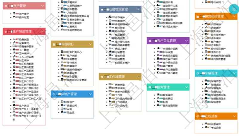 項目管理軟件幫助系統(tǒng)包括了系統(tǒng)中功能模塊的在線使用手冊與百科知識庫信息，比如：項目管理、財務(wù)管理、人力資源管理、資產(chǎn)管理、生產(chǎn)制造管理、內(nèi)部銀行、房地產(chǎn)管理、工作流管理、倉儲物流管理、訂單管理、客戶關(guān)系管理、服務(wù)管理等功能模塊的在線幫助。