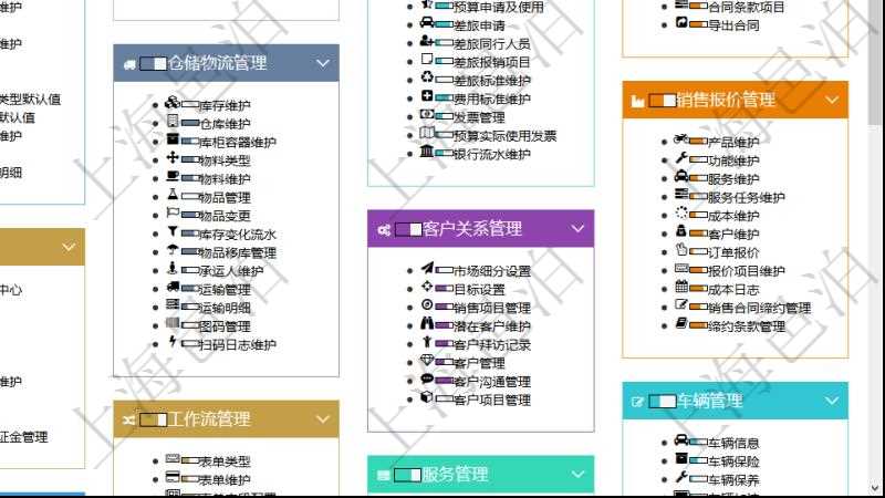 項(xiàng)目管理軟件通過(guò)html頁(yè)面組織和管理在線系統(tǒng)使用幫助，系統(tǒng)運(yùn)維人員可通過(guò)幫助系統(tǒng)實(shí)時(shí)更新發(fā)布版本和使用說(shuō)明書(shū)給用戶提供支持。同時(shí)用戶可通過(guò)進(jìn)度條獲得功能模塊成熟度與使用等級(jí)等信息。