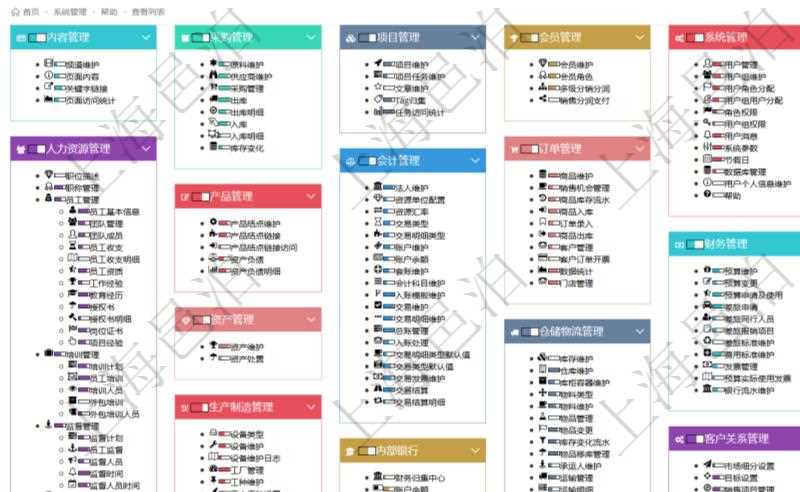 項目管理軟件通過html頁面組織和管理在線系統(tǒng)使用幫助，系統(tǒng)運維人員可通過幫助系統(tǒng)實時更新發(fā)布版本和使用說明書給用戶提供支持。同時用戶可通過進度條獲得功能模塊成熟度與使用等級等信息。