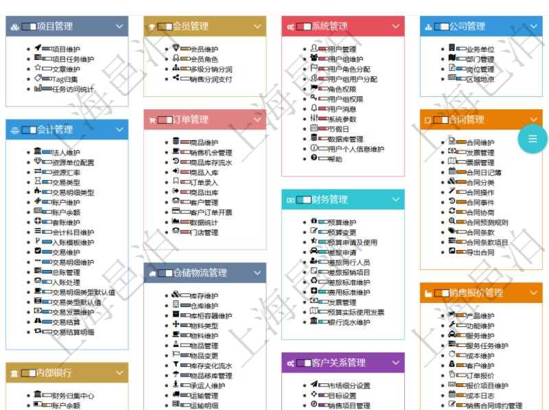 項(xiàng)目管理軟件通過html頁面組織和管理在線系統(tǒng)使用幫助，系統(tǒng)運(yùn)維人員可通過幫助系統(tǒng)實(shí)時(shí)更新發(fā)布版本和使用說明書給用戶提供支持。同時(shí)用戶可通過進(jìn)度條獲得功能模塊成熟度與使用等級(jí)等信息。