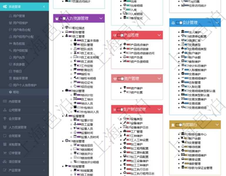 項(xiàng)目管理軟件通過(guò)html頁(yè)面組織和管理在線系統(tǒng)使用幫助，系統(tǒng)運(yùn)維人員可通過(guò)幫助系統(tǒng)實(shí)時(shí)更新發(fā)布版本和使用說(shuō)明書(shū)給用戶提供支持。同時(shí)用戶可通過(guò)進(jìn)度條獲得功能模塊成熟度與使用等級(jí)等信息。