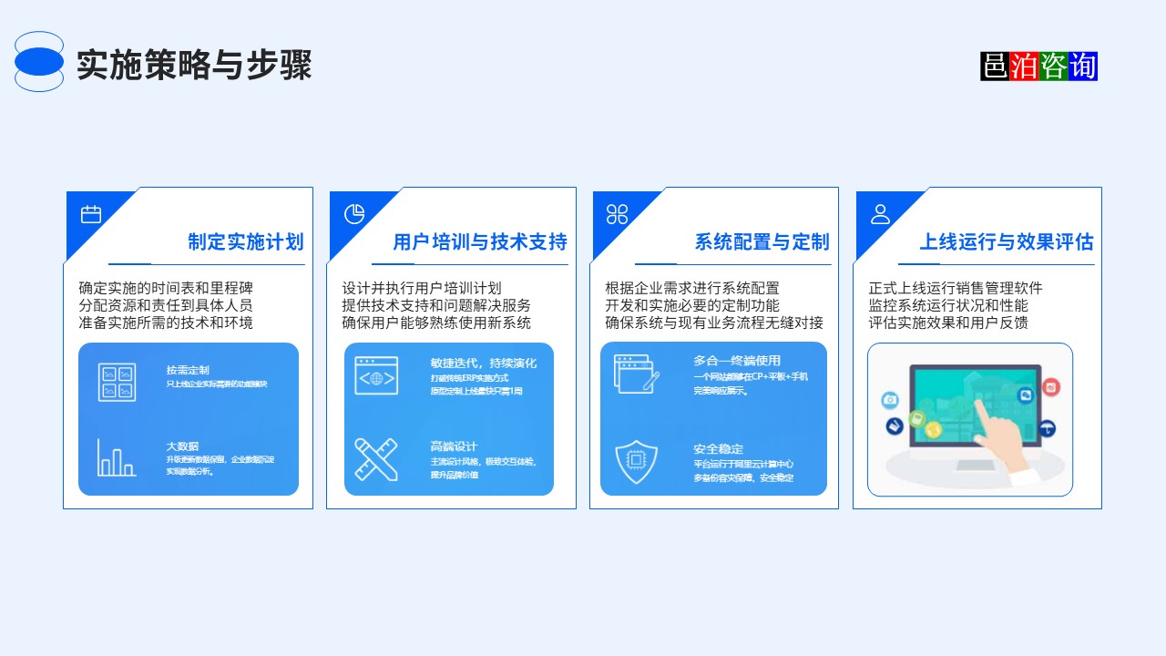 邑泊公辦服務crm管理系統實施策略與驟步