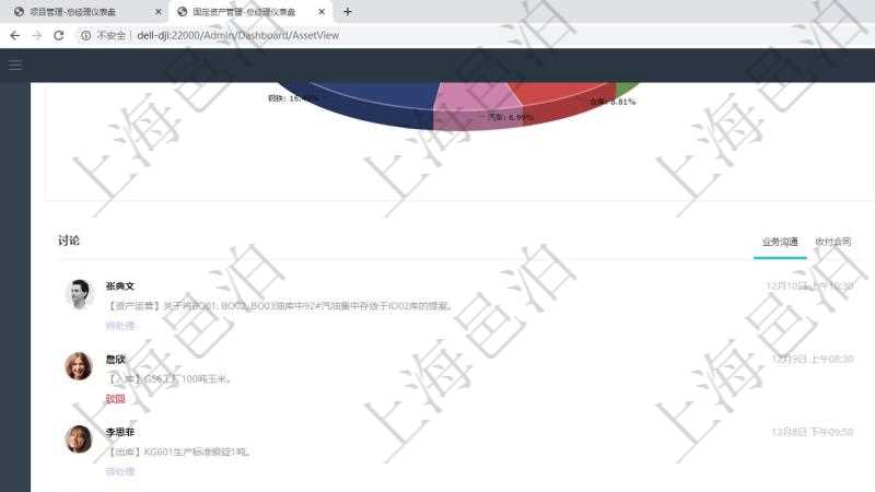 項(xiàng)目管理軟件固定資產(chǎn)管理總經(jīng)理儀表盤(pán)可以查看業(yè)務(wù)討論，比如業(yè)務(wù)溝通、收付合同，同時(shí)也可以查看預(yù)警與審批，比如預(yù)警和審批?？梢允褂蔑瀳D查看資產(chǎn)分布和地區(qū)分布。